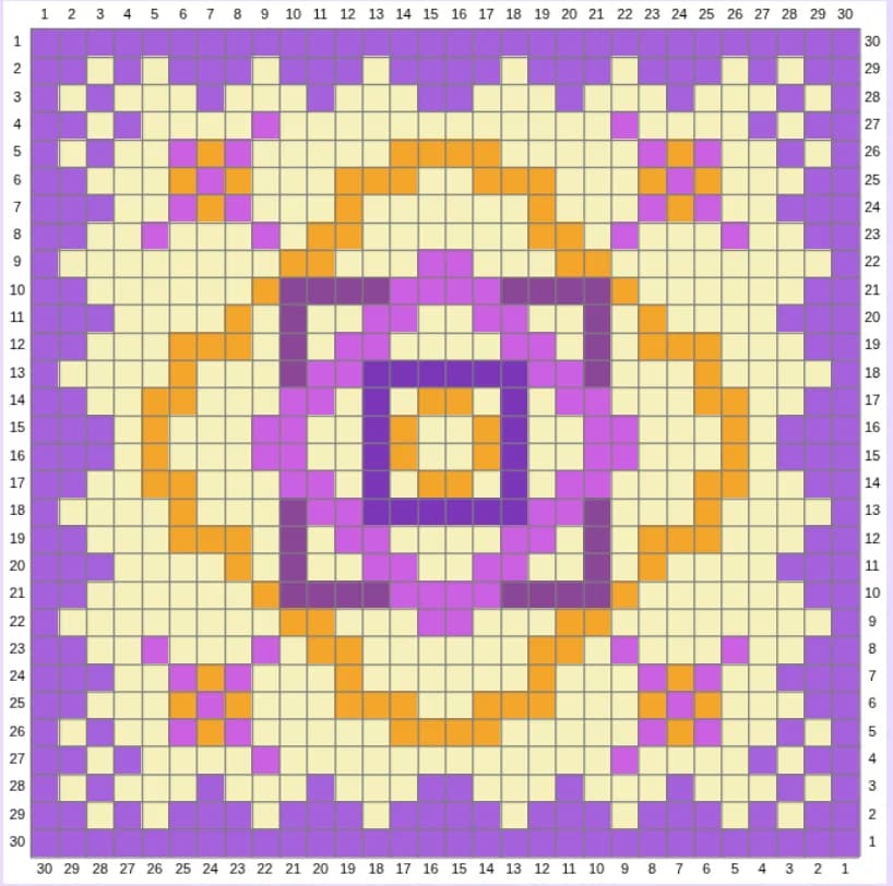 Community example 4